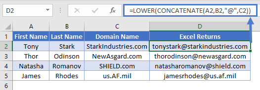 Creating email addresses CONCAT