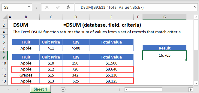 DSUM Main Function