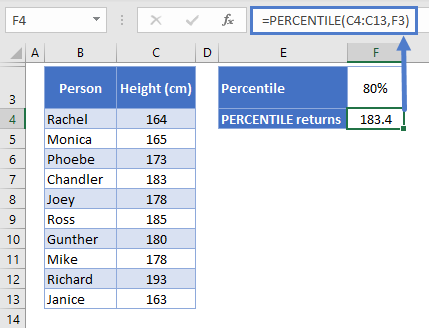 How to use PERCENTILE