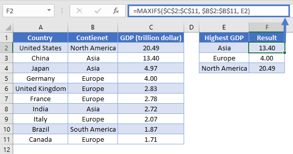 max-function-in-excel-find-largest-number