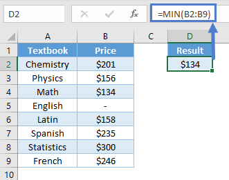 MIN Example 02