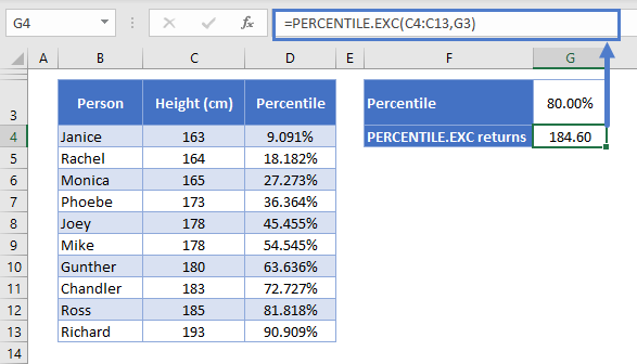 PERCENTILE.EXC percentiles