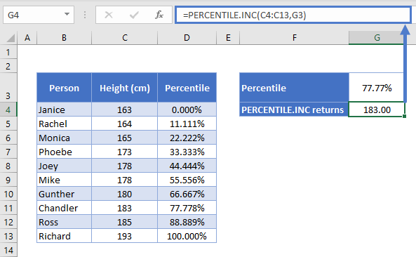 PERCENTILE.INC percentiles