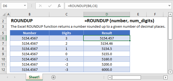 ROUNDUP Function In Excel Round A Number Up