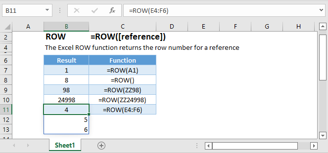 Get The Row Number Of A Cell Vba