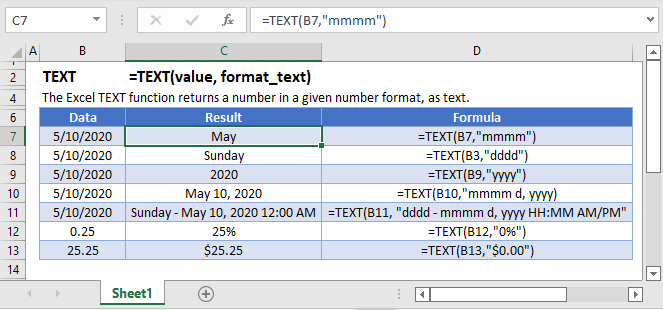 TEXT Formula Main