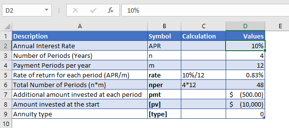 fv function example 2 data