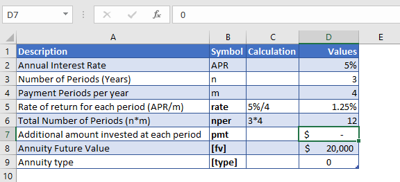 PV Formula Excel - Calculate the Present Value