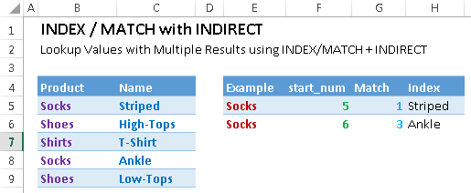 vlookup-with-multiple-matches