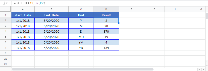 DATEDIF Google Sheet