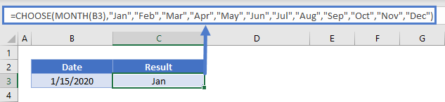 month-function-examples-excel-vba-google-sheets-auto-vba