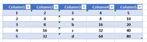 VBA Max Function Table