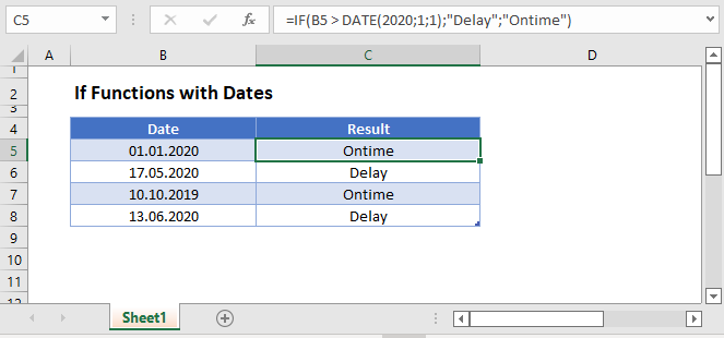 if-functions-with-dates-excel-google-sheets-auto-vba