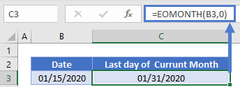 EOMONTH Currunt Month