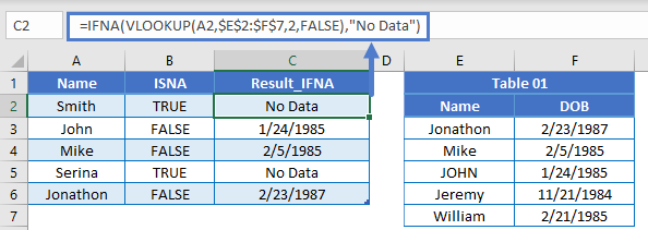 isna-excel-test-if-cell-value-is-n-a