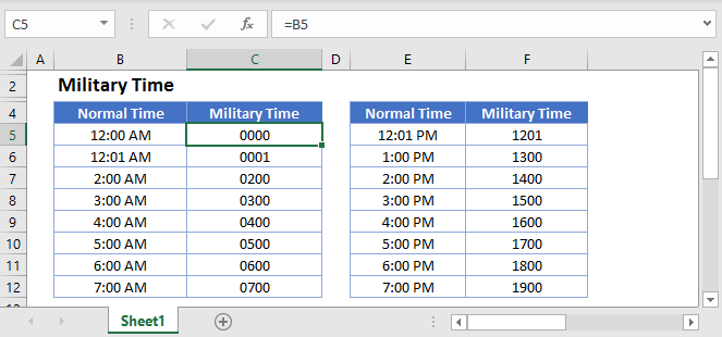 military-time-in-excel-google-sheets-auto-vba