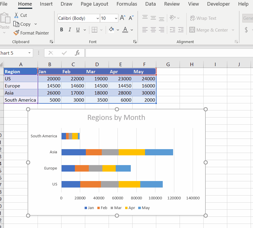 Select Objects on Chart