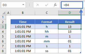 Time Format table