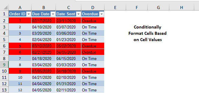 conditionally-format-dates-and-times-in-excel-google-sheets-auto-vba