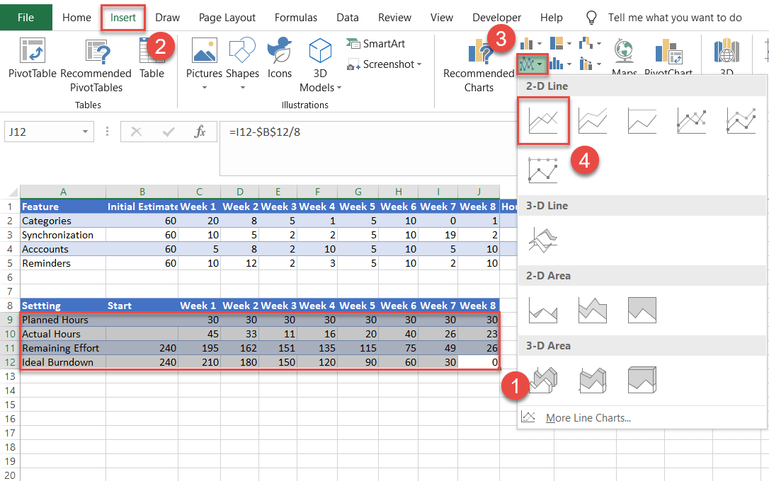 Create a line chart