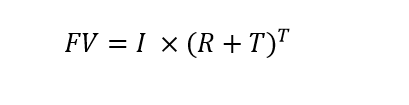 FV Formula with Compound Interest Rate