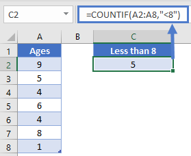 less Than 8