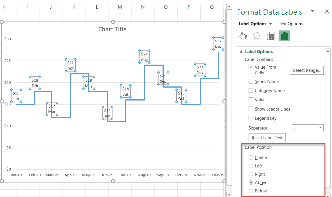 Reposition the data labels