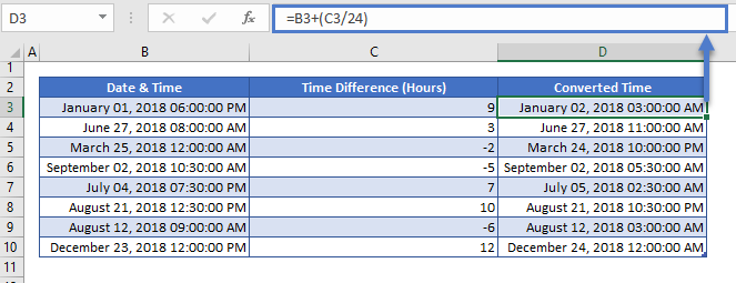 convert-time-zones-in-excel-google-sheets-auto-vba