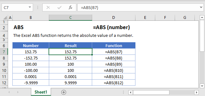 abs-function-in-excel-calculate-the-absolute-value