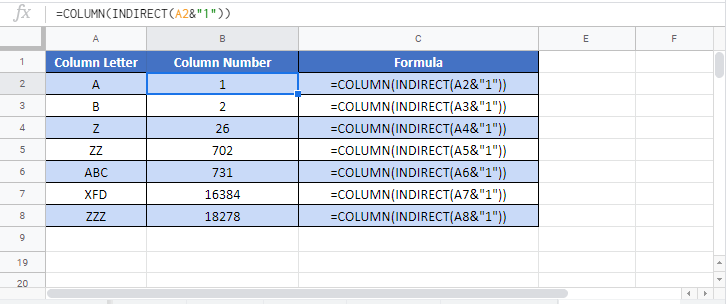 convert-column-letter-to-number-excel-google-sheets-auto-vba