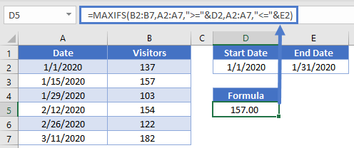 Date Example MAXIFS