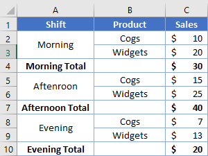 Every Nth ROW Table