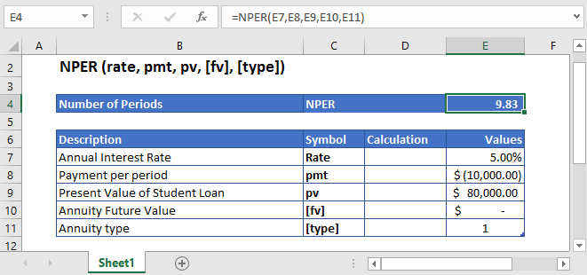 Excel Nper Function Calculate Payment Periods 1356