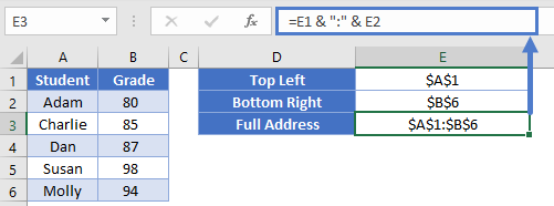 Name range E3