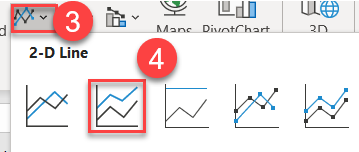 Stacked Line Chart Steps