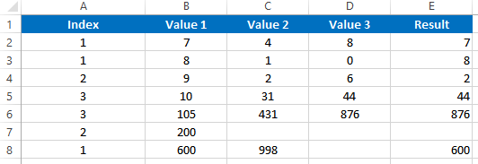 Vba choose function