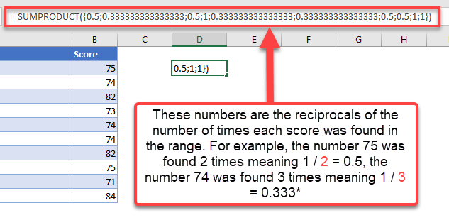 count unique values reciprocals