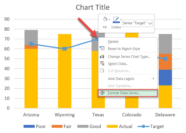 Create the data markers for Series "Target"