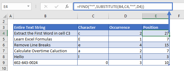 Excel Find 2nd Occurrence Of Character In String