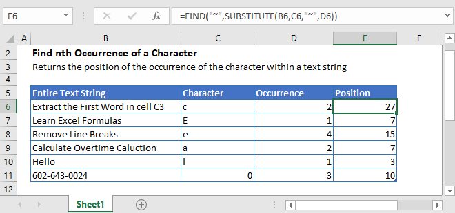 Excel Find Nth Character In String