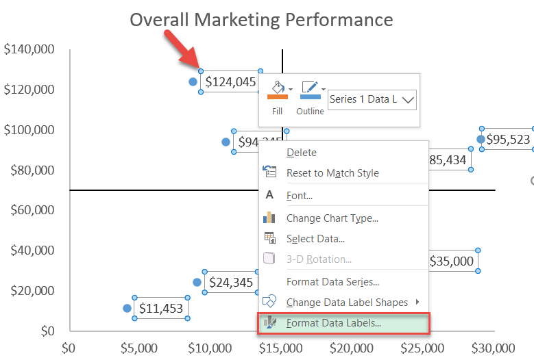 Format data labels in Excel