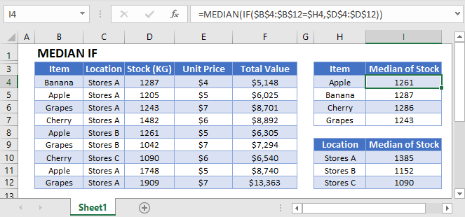 median-if-formula-excel-google-sheets-auto-vba