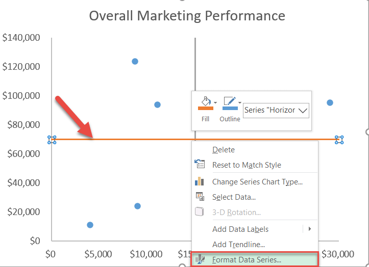 Modify the quadrant line