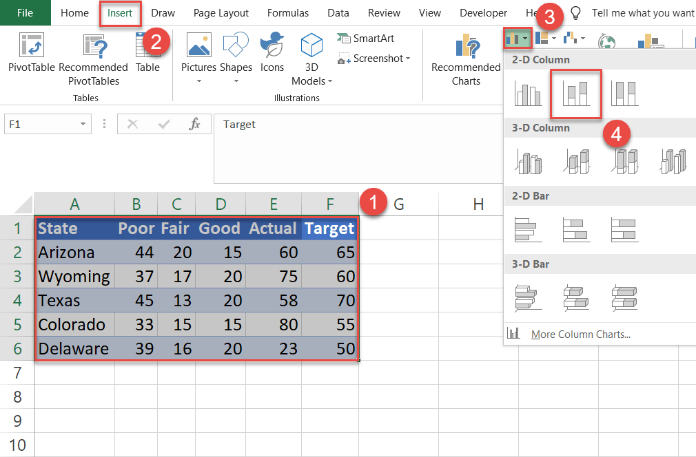 Plot a stacked column chart