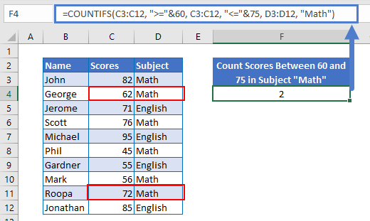 evaziv-scar-de-peste-m-ri-excel-generate-random-number-in-range