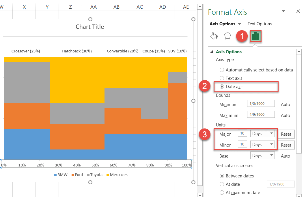 Change the horizontal axis type