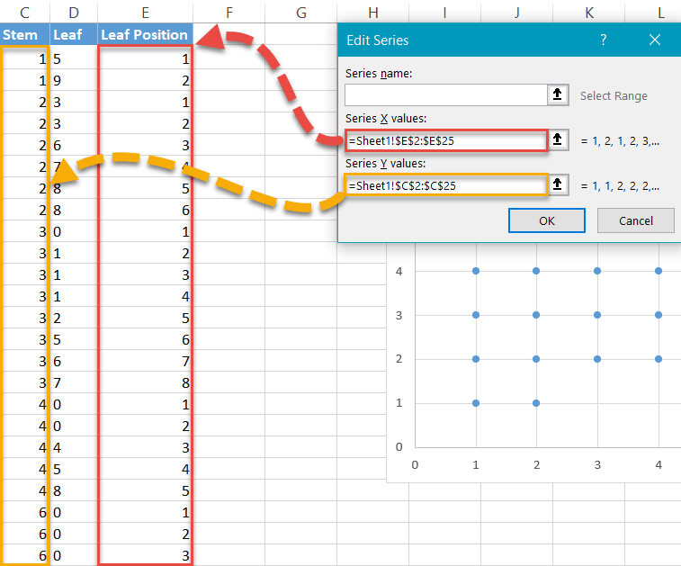 Change the X and Y values