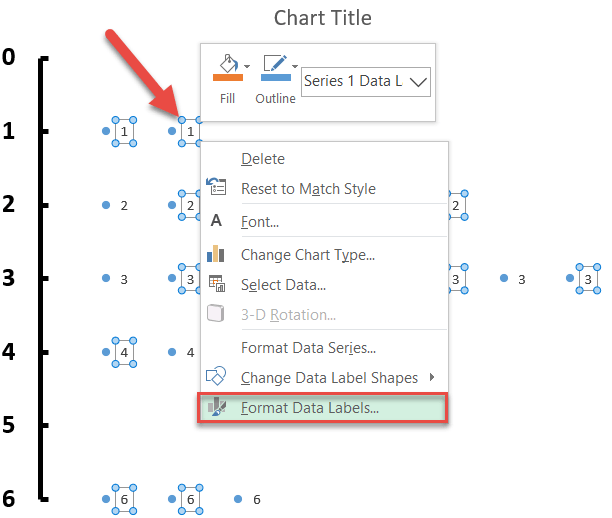 Format Data Labels