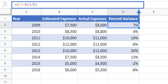 Percent Variance in Google Sheets