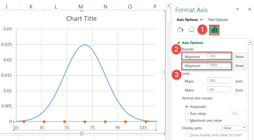 Tweak the Minimum and Maximum Bounds values